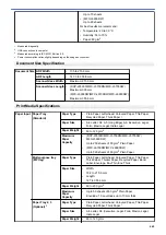 Preview for 669 page of Brother DCP-L5500D User Manual