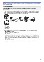 Preview for 383 page of Brother DCP-L5500DN User Manual