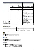 Preview for 657 page of Brother DCP-L5500DN User Manual