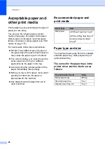 Preview for 36 page of Brother DCP-L8400CDN Basic User'S Manual