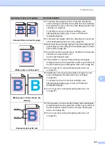 Preview for 131 page of Brother DCP-L8400CDN Basic User'S Manual