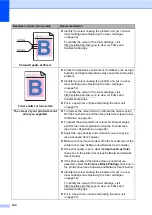 Preview for 132 page of Brother DCP-L8400CDN Basic User'S Manual