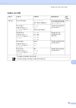 Preview for 163 page of Brother DCP-L8400CDN Basic User'S Manual