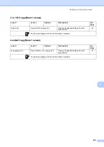 Preview for 175 page of Brother DCP-L8400CDN Basic User'S Manual