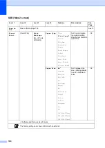 Preview for 176 page of Brother DCP-L8400CDN Basic User'S Manual