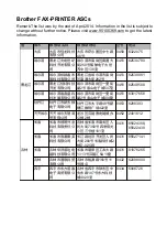 Preview for 198 page of Brother DCP-L8400CDN Basic User'S Manual