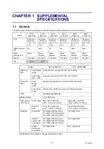 Preview for 21 page of Brother DCP-L8400CDN Service Manual