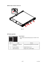 Preview for 129 page of Brother DCP-L8400CDN Service Manual