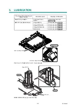 Preview for 171 page of Brother DCP-L8400CDN Service Manual