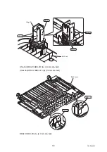 Preview for 172 page of Brother DCP-L8400CDN Service Manual