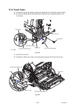 Preview for 218 page of Brother DCP-L8400CDN Service Manual