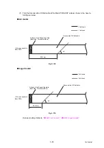 Preview for 258 page of Brother DCP-L8400CDN Service Manual