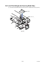 Preview for 286 page of Brother DCP-L8400CDN Service Manual