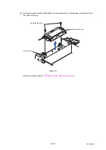 Preview for 291 page of Brother DCP-L8400CDN Service Manual