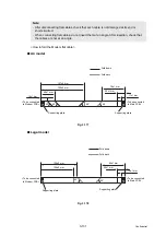 Preview for 295 page of Brother DCP-L8400CDN Service Manual