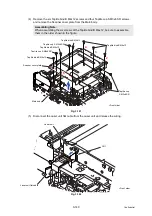 Preview for 304 page of Brother DCP-L8400CDN Service Manual