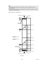 Preview for 305 page of Brother DCP-L8400CDN Service Manual