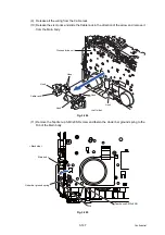 Preview for 311 page of Brother DCP-L8400CDN Service Manual