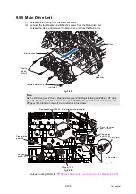 Preview for 314 page of Brother DCP-L8400CDN Service Manual