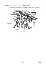 Preview for 316 page of Brother DCP-L8400CDN Service Manual