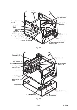 Preview for 404 page of Brother DCP-L8400CDN Service Manual