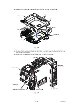 Preview for 480 page of Brother DCP-L8400CDN Service Manual