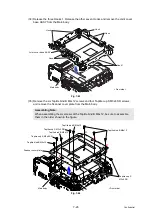 Preview for 483 page of Brother DCP-L8400CDN Service Manual