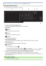 Предварительный просмотр 14 страницы Brother DCP-L8410CDW Online User'S Manual