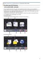 Предварительный просмотр 15 страницы Brother DCP-L8410CDW Online User'S Manual