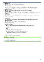 Предварительный просмотр 64 страницы Brother DCP-L8410CDW Online User'S Manual