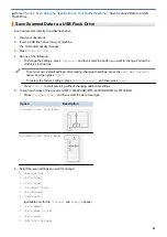 Предварительный просмотр 90 страницы Brother DCP-L8410CDW Online User'S Manual