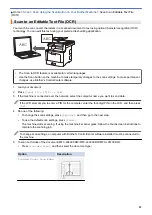 Предварительный просмотр 92 страницы Brother DCP-L8410CDW Online User'S Manual