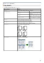 Предварительный просмотр 210 страницы Brother DCP-L8410CDW Online User'S Manual