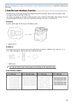 Предварительный просмотр 512 страницы Brother DCP-L8410CDW Online User'S Manual