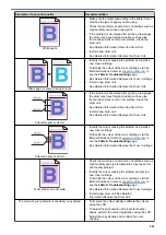 Предварительный просмотр 592 страницы Brother DCP-L8410CDW Online User'S Manual