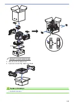 Предварительный просмотр 655 страницы Brother DCP-L8410CDW Online User'S Manual