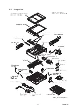 Предварительный просмотр 39 страницы Brother DCP Series Service Manual