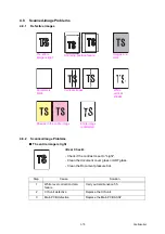 Предварительный просмотр 102 страницы Brother DCP Series Service Manual