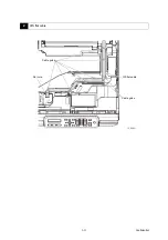 Предварительный просмотр 119 страницы Brother DCP Series Service Manual