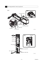 Предварительный просмотр 122 страницы Brother DCP Series Service Manual