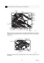 Предварительный просмотр 124 страницы Brother DCP Series Service Manual