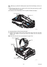 Предварительный просмотр 136 страницы Brother DCP Series Service Manual