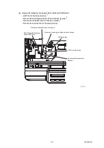 Предварительный просмотр 149 страницы Brother DCP Series Service Manual