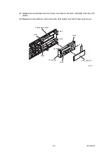 Предварительный просмотр 168 страницы Brother DCP Series Service Manual