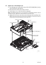 Предварительный просмотр 170 страницы Brother DCP Series Service Manual