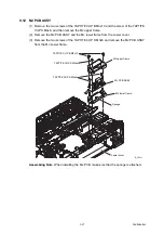 Предварительный просмотр 175 страницы Brother DCP Series Service Manual