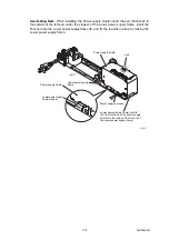 Предварительный просмотр 178 страницы Brother DCP Series Service Manual