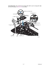 Предварительный просмотр 180 страницы Brother DCP Series Service Manual