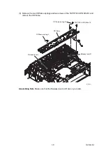 Предварительный просмотр 189 страницы Brother DCP Series Service Manual