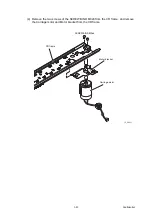 Предварительный просмотр 190 страницы Brother DCP Series Service Manual